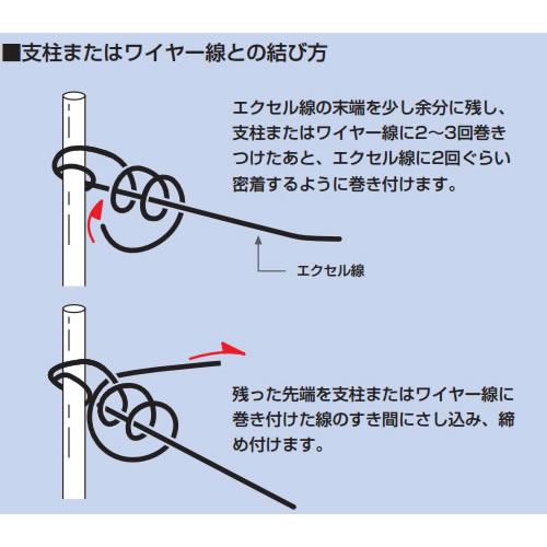 建設土木資材.com / エクセル線 #15×1000m 線径1.8 (5巻)