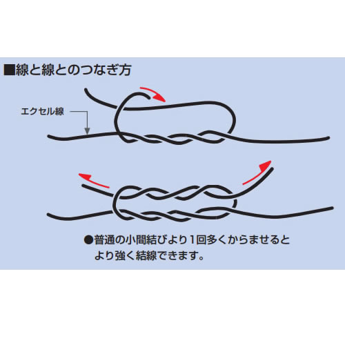 建設土木資材.com / エクセル線 #15×1000m 線径1.8 (5巻)