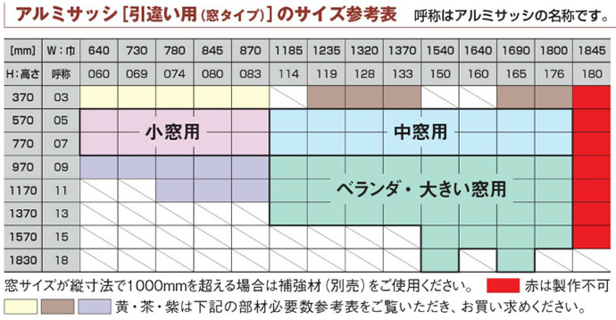 簡易内窓 ベランダ 大きい窓用fセット ブラウン 1個 建設土木資材 Com 建設 土木工事の現場用品 資材をお届けします